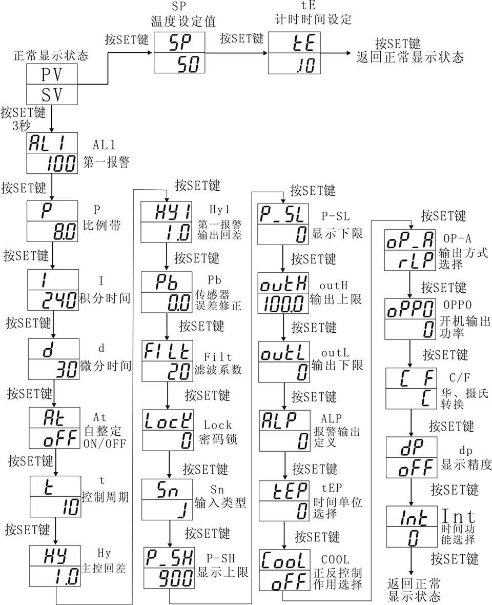 1672118130113199.jpg lc-s.jpg