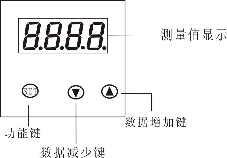1674954463163405.jpg D系列智能電工儀表(中文)-儀表面板.jpg
